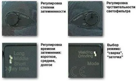 masca cameleon modul de a selecta filtre, ajustări și ceea ce ei