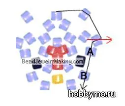 Master class de pui (Rooster) din margele partea 1 - hobby-ul mare