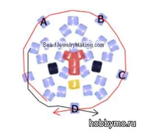 Master class de pui (Rooster) din margele partea 1 - hobby-ul mare