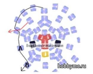 Master class de pui (Rooster) din margele partea 1 - hobby-ul mare