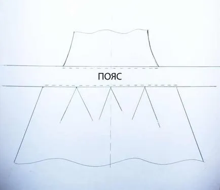 Master class cum să coase un șorț cu mâinile