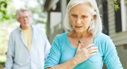 simptome cardiace minore și semne de tratament