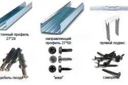 Instalare de plafoane din gips-carton ca ea tine (instalare) do Instalare de plafoane din gips-carton ca face singur