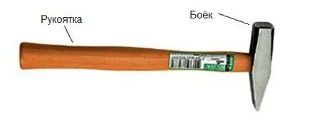 Ciocan cu mâinile pentru a crea un instrument cu mâinile (74 poze) (instrument) Ciocan cu mâinile pentru a crea un instrument cu mâinile (74 poze)