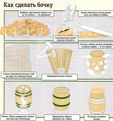 Ciocan cu mâinile pentru a crea un instrument cu mâinile (74 poze) (ciocan) Ciocan cu mâinile pentru a crea un instrument cu mâinile (74 poze)
