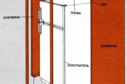 Este posibil să se construiască un frigider convențional în bucătărie