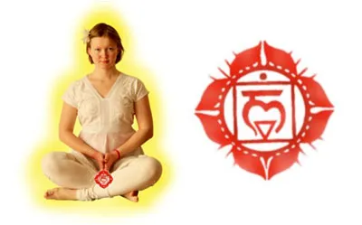 Muladhara - chakra prima persoană