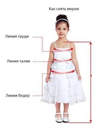rochii elegante pentru fete cu modele mâinile lor și schema de tricotat (lor) rochii elegante pentru fete cu modele mâinile lor și schema de tricotat
