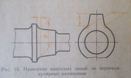 Dimensionarea desen, în construcția de știri