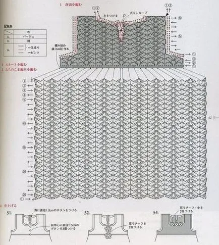 rochii elegante pentru fete cu modele mâinile lor și schema de tricotat (DRESS) rochii elegante pentru fete cu modele mâinile lor și schema de tricotat