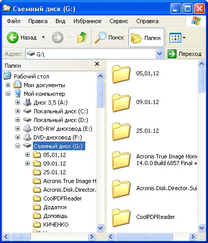 Nu deschideți unitatea flash - recuperare de date (date) Nu deschideți unitatea flash - recuperare de date