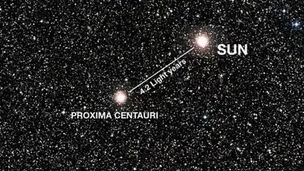 Necunoscut și cel mai interesant lucru despre cosmos (Cosmos) Necunoscut și cel mai interesant lucru despre cosmos