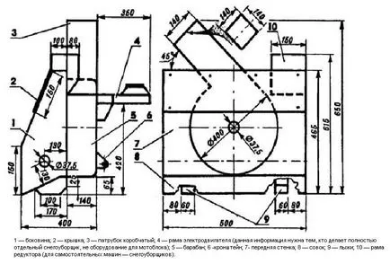 Atașamente pentru cultivator cu motor cu mâinile lor