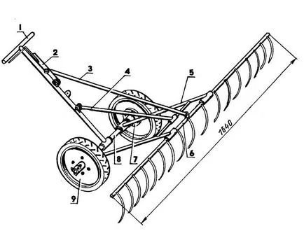 Atașamente pentru cultivator cu motor cu mâinile lor