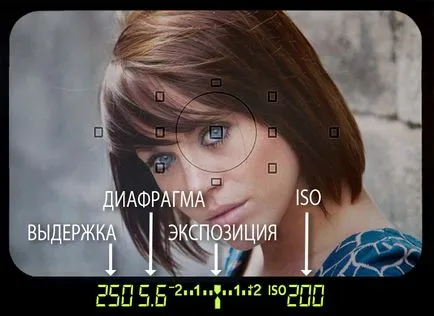 Cum se configurează camera