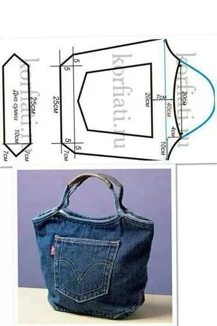 Cum să coase un sac denim cu mâinile (sac denim) Cum să coase un sac denim cu mâinile