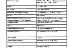 Exemple de carduri ale întreprinderii pentru un (eșantion) carduri ale modelului de întreprindere de tip