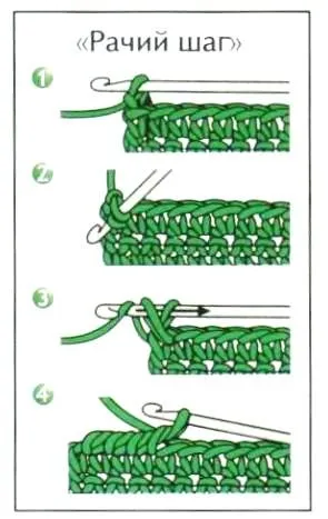 Legarea schema de margine croșetat care descrie modul de a face munca simplu frumos cu fotografii și video