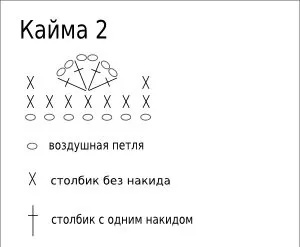Legarea o margine cârlig - diagrame și tutoriale video pentru începători