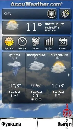 Programul AccuWeather Prezentare generală