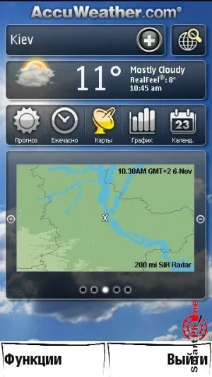 Programul AccuWeather Prezentare generală
