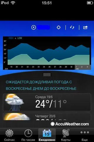 prognoza de ansamblu asupra aplicației cele mai exacte meteo de la AccuWeather