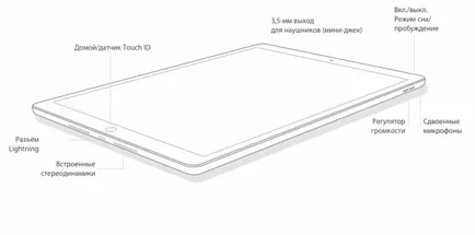 Prezentare generală 4 Apple iPad mini tabletă