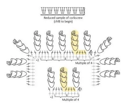 Legarea schema de margine croșetat care descrie modul de a face munca simplu frumos cu fotografii și video