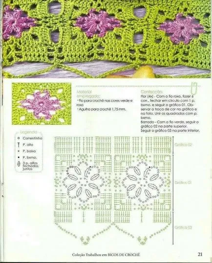 Legarea schema de margine croșetat care descrie modul de a face munca simplu frumos cu fotografii și video