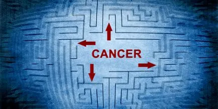 Cancer Center - clinica european tratamentul cancerului la Moscova