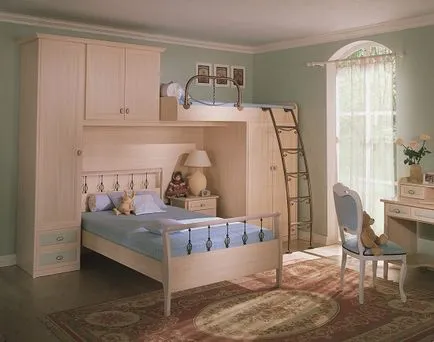 Efectuarea de dormitoare pentru copii pentru selectarea fete de mobilier, tapet, decor, 26 de fotografii pentru camere de copii frumoase lui