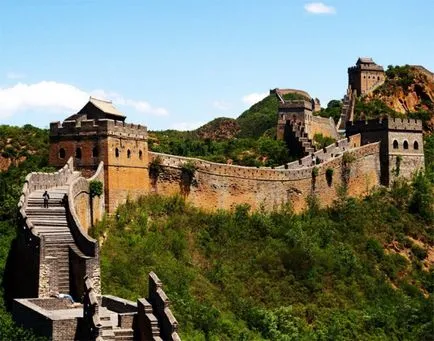 Caracteristici și nivelul de trai din China pentru limba română
