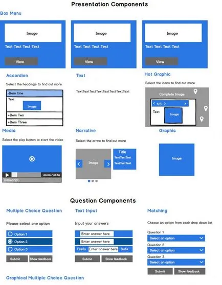 Meniul de pe site-ul web