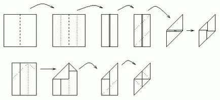 Stăpânirea tehnica de origami modul de a face modulul de hârtie (e) Stăpânirea tehnica de origami modul de a face modulul de hârtie