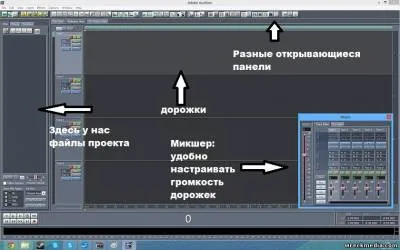 Postproductie, anime - editia manga - formare - ambele anime voce sau dabbera lecții pentru manechine