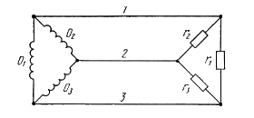 Curentului electric alternativ