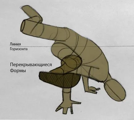 Perspectiva și înălțimea la desenarea figurii umane - grafica pe calculator și de animație