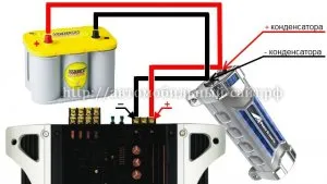 conexiune condensator