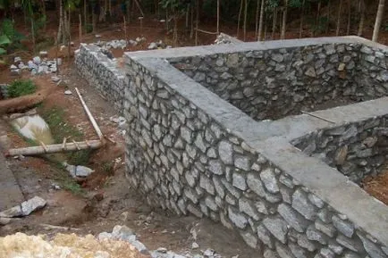 Pernele pentru instrucțiuni de instalare fundație, portalul de construcție (ceea ce la sol site-ul dvs.) Pernă pentru instrucțiunile de instalare fundație, portal de construcție