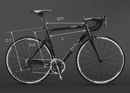 ridicați bicicleta