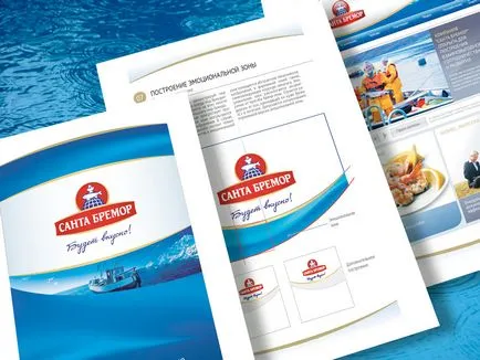 Conceptul și tipuri de carte de brand și - soldis experiență de succes