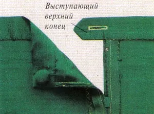 Cum se coase centura Stitched - tăiere și de cusut