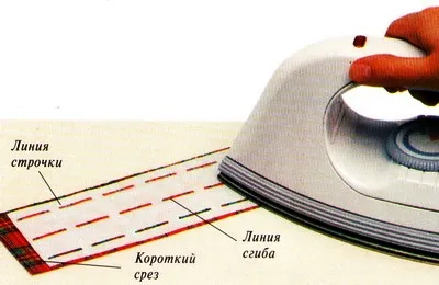 Cum se coase centura Stitched - tăiere și de cusut