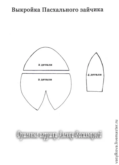 Cum sa faci Paste iepuras