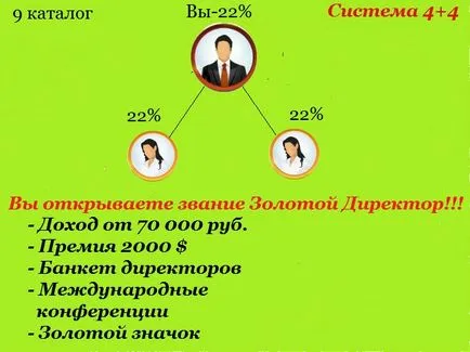 Cum de a deveni un director de Oriflame timp de 6 luni