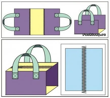 Cum să coase un sac din piele (geanta din piele) Cum să coase un sac din piele