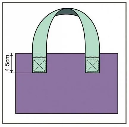 Cum să coase un sac din piele (geanta din piele) Cum să coase un sac din piele