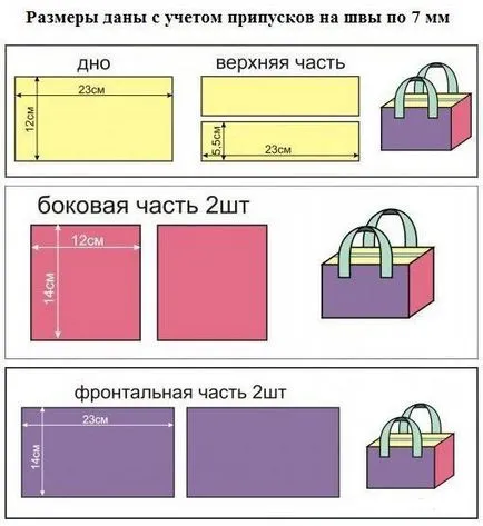 Cum să coase un sac din piele (piele) Cum să coase un sac din piele