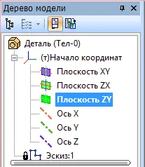 Construirea unui simplu busolă în elementele 3-d - Metoda 1