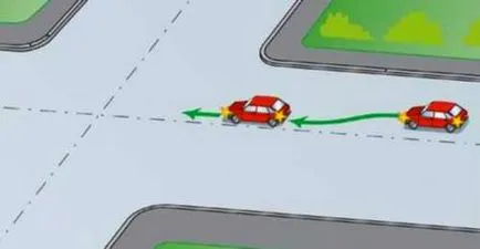 Virați la stânga - lecții de conducere pentru incepatori - site-ul pentru automobiliști